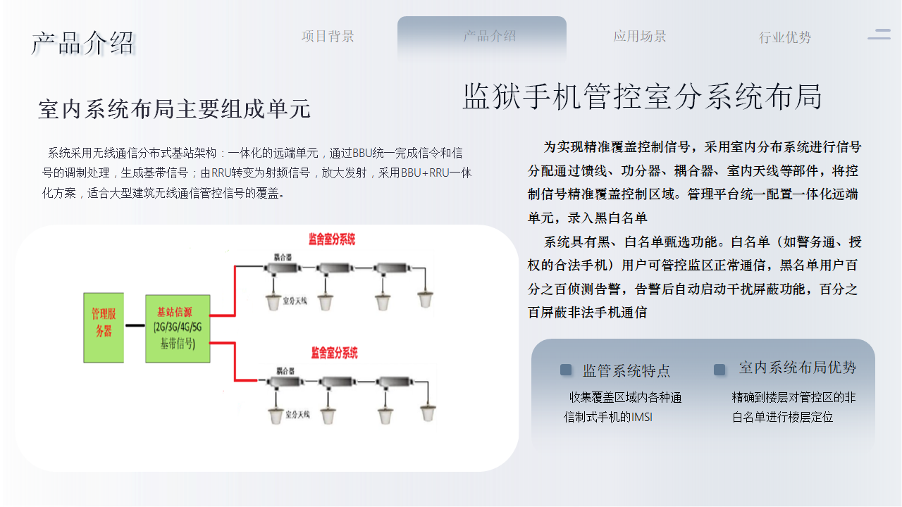 特种设备丨监狱手机监管系统