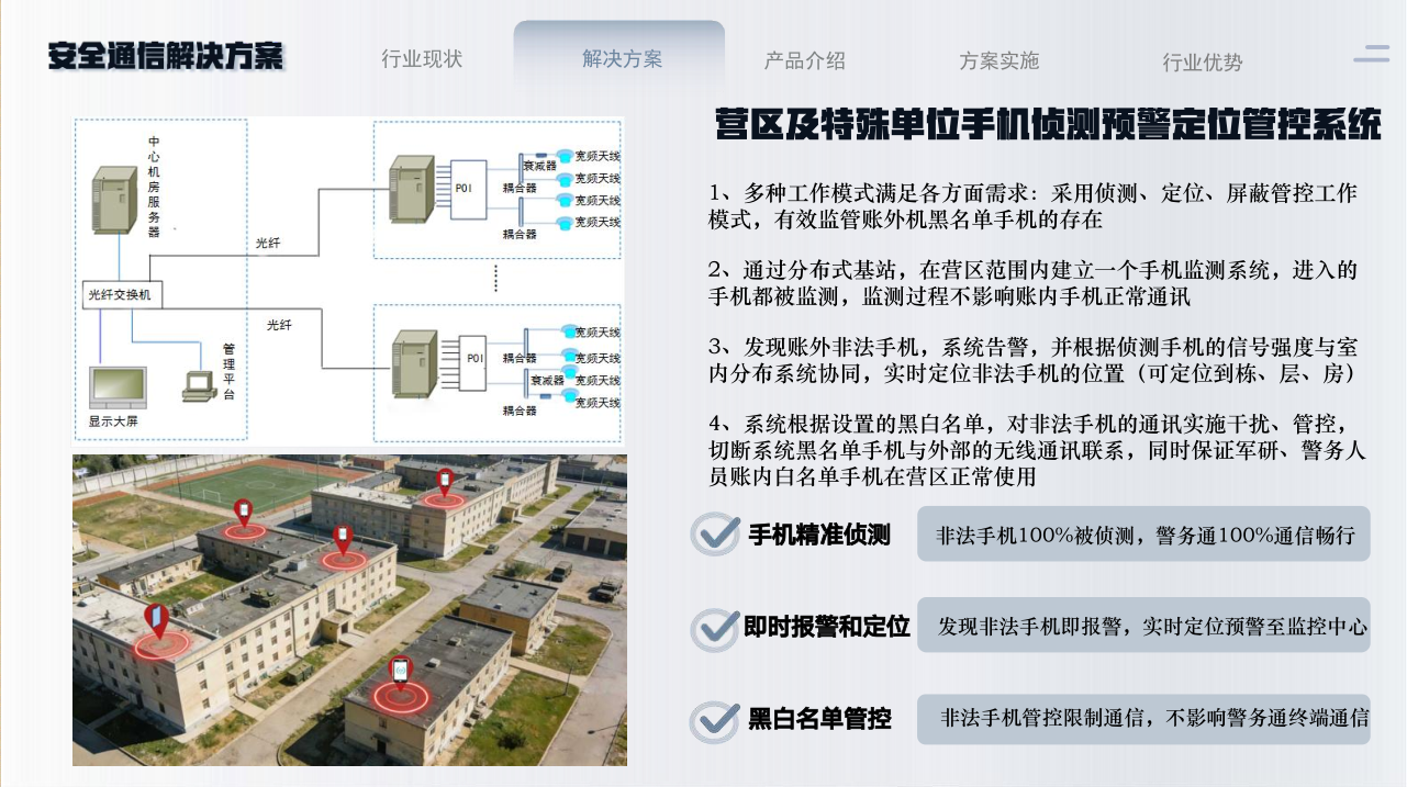 特种设备丨营区手机通讯安全管控解决方案-精准预警定位版